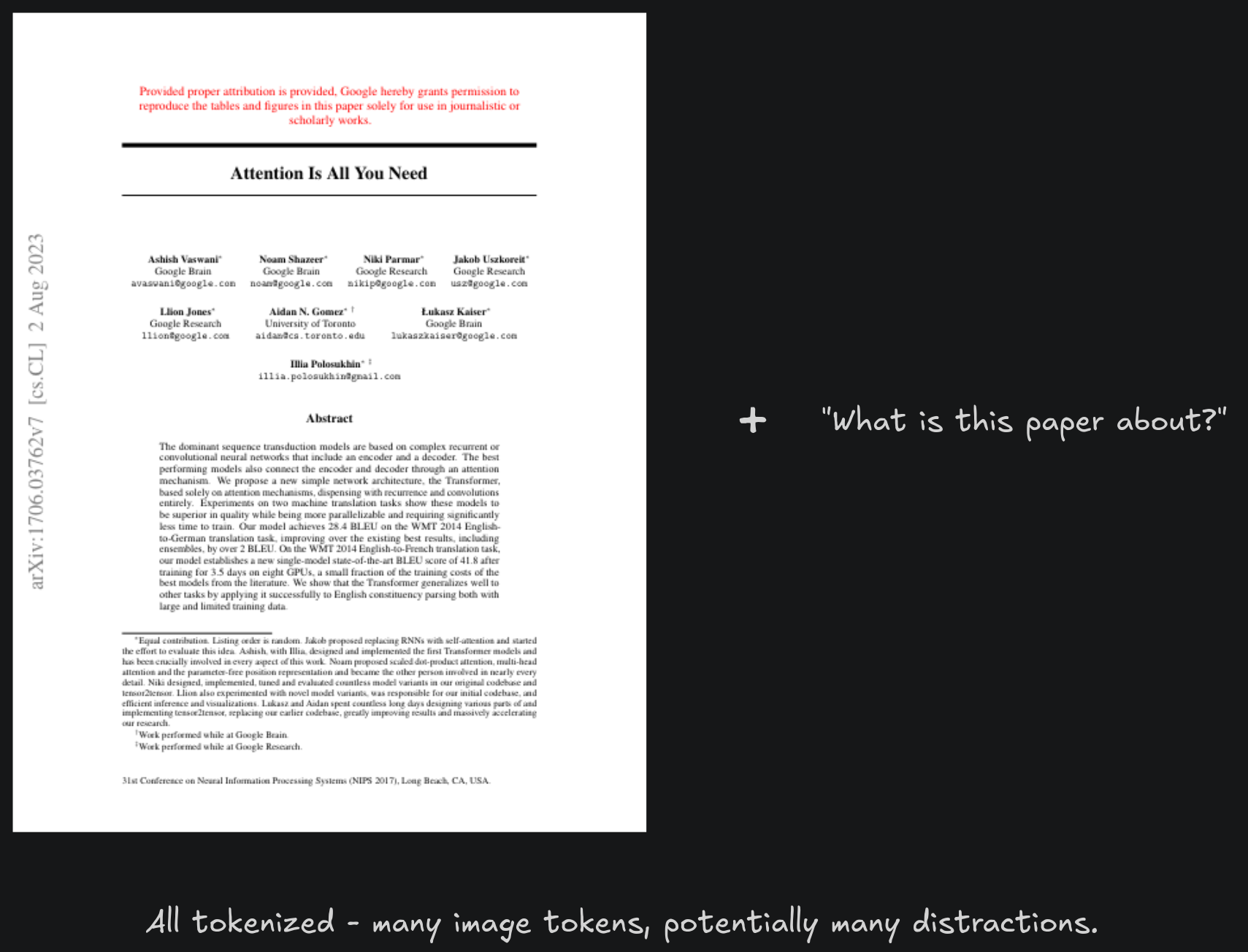 standard VQA, feed whole image to vision-language model