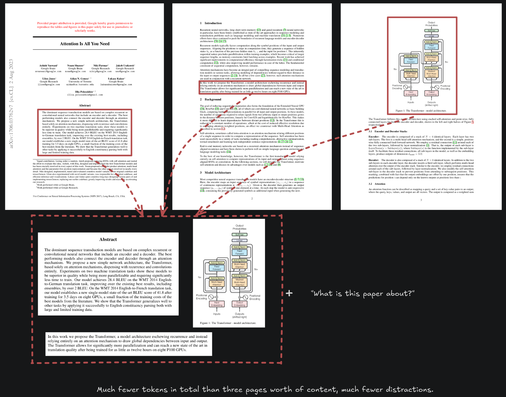 multi-page cropped VQA